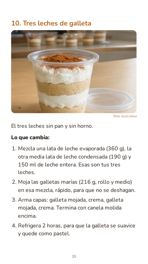 Muestra real del PDF: receta tres leches de galleta con foto ilustrativa